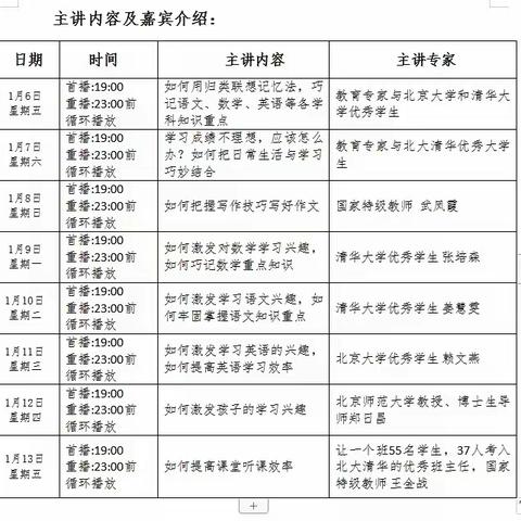 海一职关工委组织开展学习方法及技巧的公益讲座活动