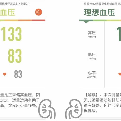 17条肾脏病高危风险 需要您的关注