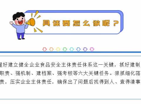 新湘旺落实食品安全“两个责任“ 守护“舌尖上的安全”