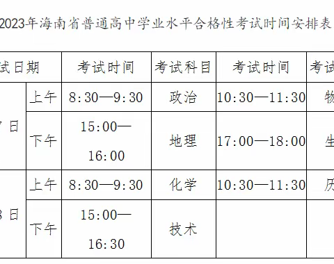 合格考温馨提示