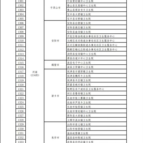 常村镇中心卫生院获全国通报表扬