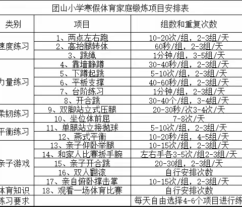 鄂州市临空经济区杨叶镇团山小学寒假争章活动