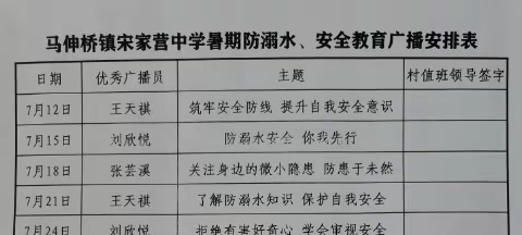 筑牢安全防线 护航暑期生活—马伸桥镇宋家营初级中学开展系列暑期安全管理工作