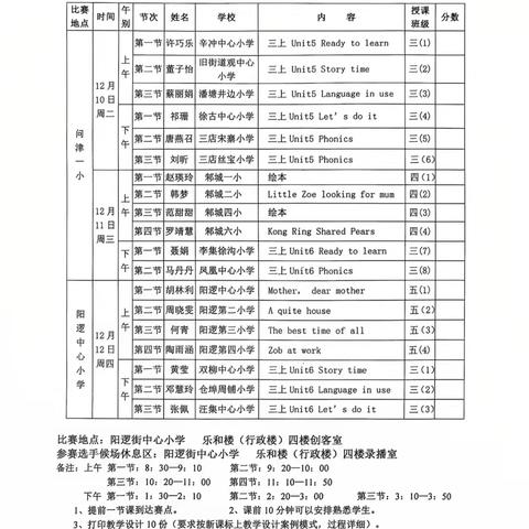 赛课展风采 “英”韵绽芳华——新洲区2024年秋英语“堂堂清”暨“英语课外拓展绘本”赛课活动