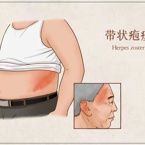 顺平兴和医院的文章