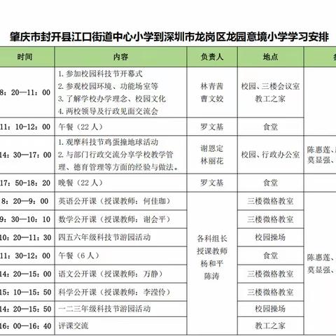 探深城科技之光，启校园创新征程 ——封开县江口街道中心小学科技教育研学行（记第一组团队活动）