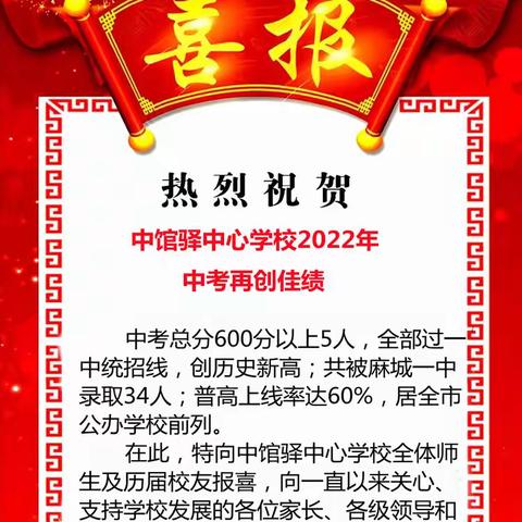 2022笃行不怠完美收官    2023踔厉奋发青春起航——中馆驿中心学校工作亮点回顾