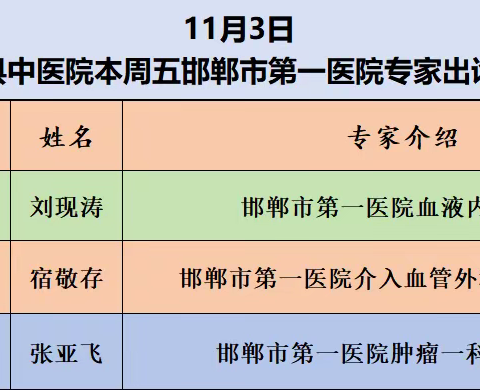 【中医院医讯】邯郸市第一医院本周坐诊专家信息来啦！