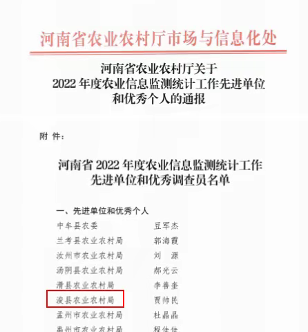 浚县农业农村局荣获“2022年度河南省农业信息采集先进工作单位”称号