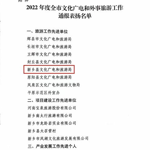 新乡县文化广电和旅游局荣获市级2项集体荣誉和8项个人荣誉！