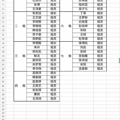 菏泽一中南京路校区高二 72班寒假学习掠影