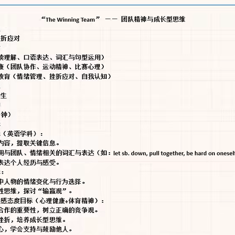 滨城区名师、名组长初中综合组1月份读书交流分享成果展示