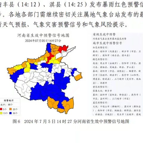 【清丰收费站】筑牢汛期“安全堤”，全力迎汛保畅通