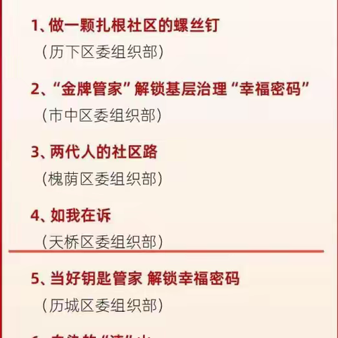 区委区直机关工委选送党课在济南市2024年度“我来讲党课”集中评比活动中获得三个奖项