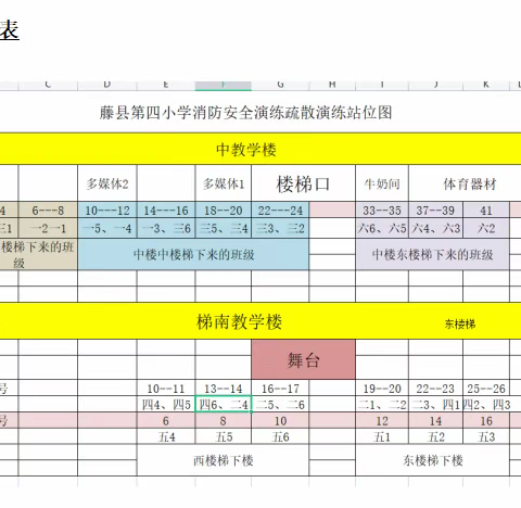 为校园安全筑牢“防火墙” ——藤县第四小学消防安全疏散演练
