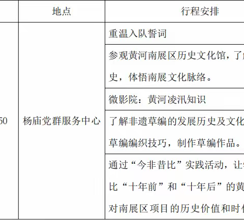 追寻红色足迹，体验劳动创造美 ——垦利区第四实验小学五年级研学活动