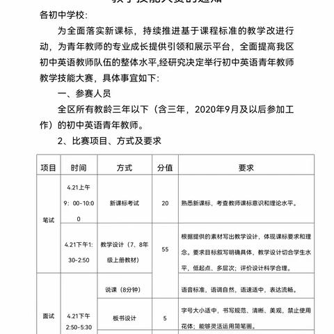 技能大赛促成长，青年教师展风采——2023年坊子区初中英语青年教师教学技能大赛