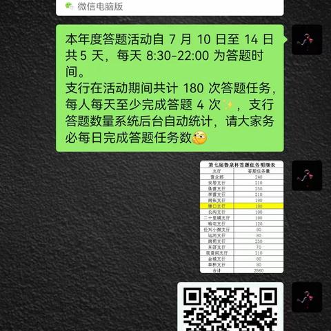 济宁儒商村镇银行唐口支行“第七届鲁泉杯钱币知识有奖答题活动”纪实