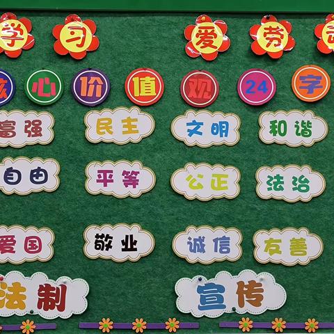 斯是雅室，“悦”吾身心 乌鲁木齐市第八十小学教育集团牵头校（乌市第80小学天汇校区）班级文化建设展示活动