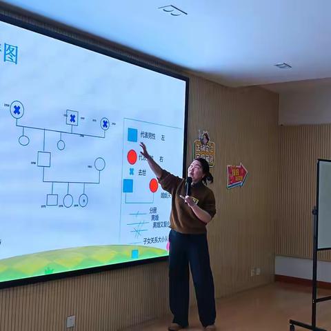 家庭与我