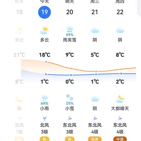 寒潮来袭—供水设施防冻温馨提示