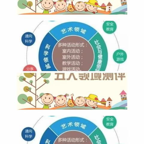 航星稼穑幼儿园2023年秋季大大一班期末测评