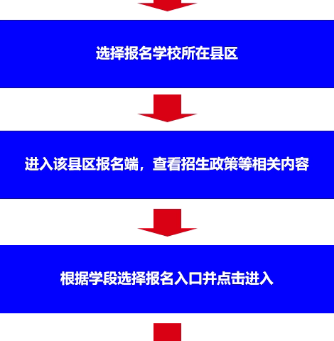 酒务楼小学2024年一年级报名公告