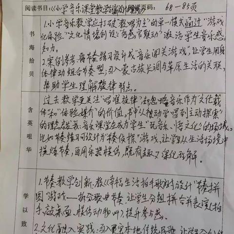 赋能提升促成长，笃行不怠向未来——第四小学音乐教师暑假“充电”篇