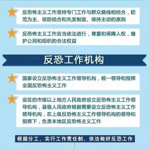 《反恐怖主义法》，这些反恐防恐小常识要知道！