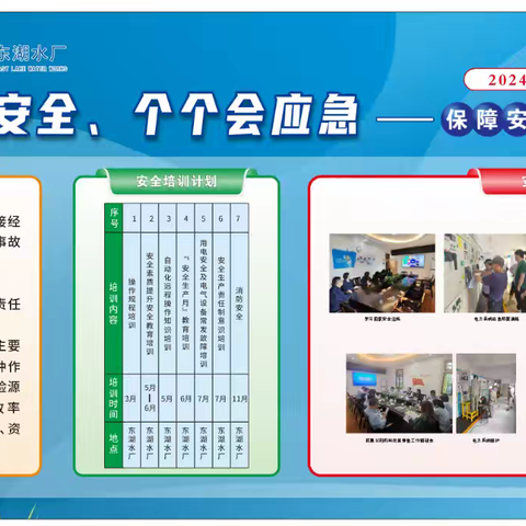 人人讲安全.个个会应急——保障安全优质供水