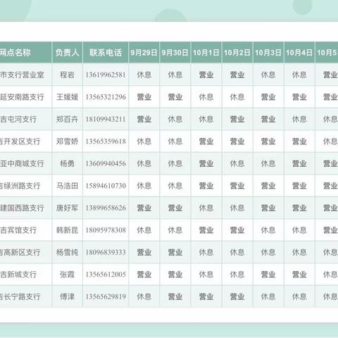 农行昌吉市支行国庆节营业时间