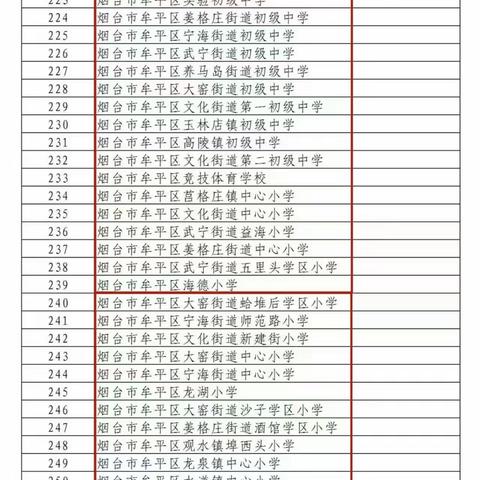 向新而生  共塑未来——武宁益海小学2023新年致辞