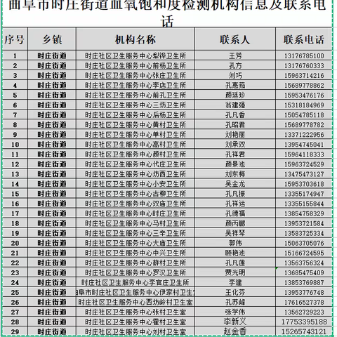 时庄街道血氧饱和度免费检测机构信息及联系电话