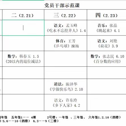 党员干部引领，助力教师成长——博兴三小教师专业成长之党员干部示范课