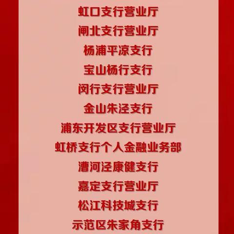 工行上海市分行 |2023-2024年度上海市分行巾帼文明示范岗、巾帼岗位标兵的表彰通报