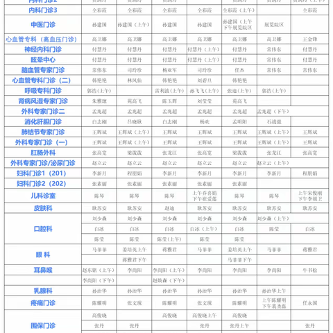 【出诊早知道】洛阳伊洛医院门诊出诊表（7月15日—7月21日）