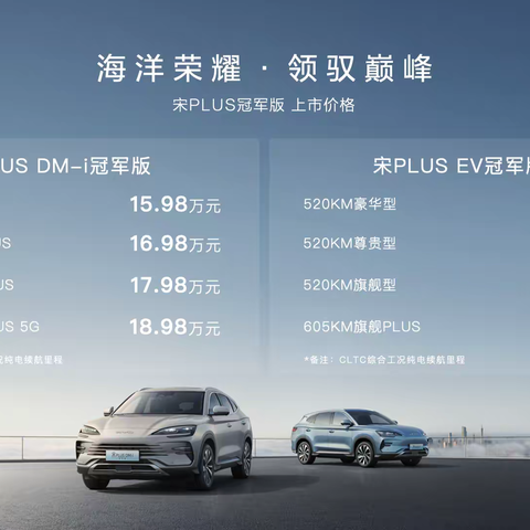 超然进阶 比亚迪宋 PLUS 冠军版正式上市 售价 15.98 万元 -20.98 万元