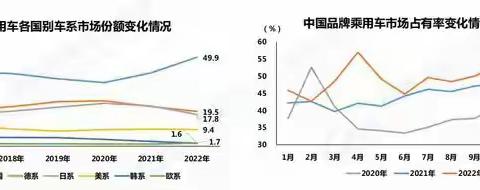 比亚迪冠军版发布七剑齐发，以无可匹敌之势颠覆燃油车市场