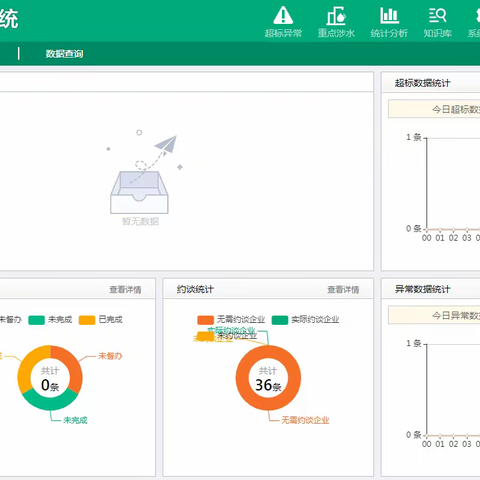 【生态环境】涉县生态环境分局积极利用非现场执法手段助力大气污染防治工作