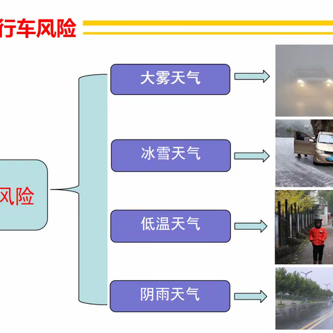泸州玄滩运业有限公司 2023年11月安全培训（网络教育培训 第十一期）  学时：1
