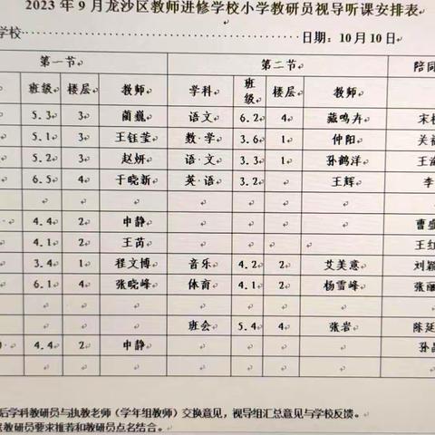 潜心教研，匠心视导——东城街道刘马洼小学开展教学视导活动