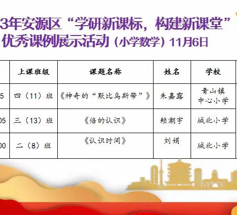 【课题动态】学研新课标，构建新课堂——省规划小学数学“四环乐学”课题组成员观摩2023年安源区小学数学优秀课例展示活动