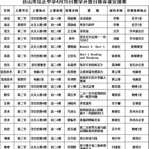 同心同向，共研共进 台山市培正中学2024年春季教学开放日活动报道