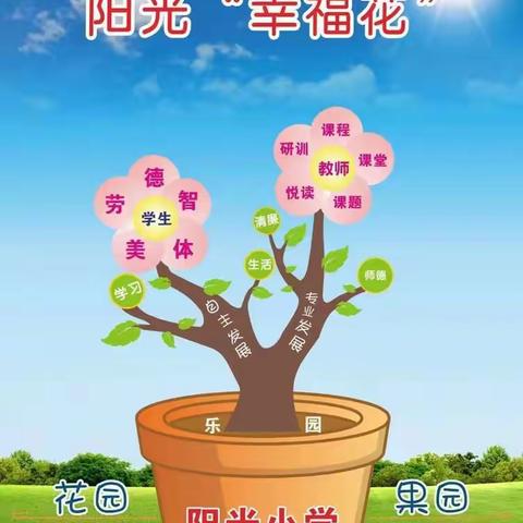 【幸福花教育】幸福悦读第十期—淇县阳光小学幸福悦读分享