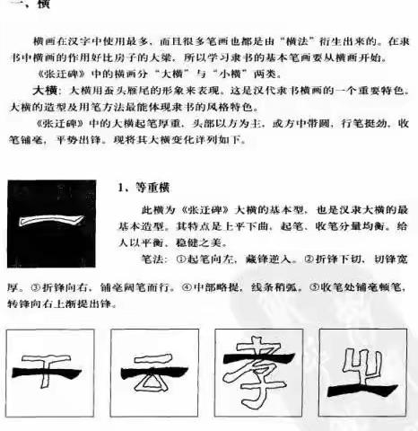 《张迁碑》基本笔划