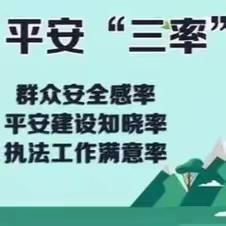 【漳州市坑头小学】"平安三率"我们期待您这样回答