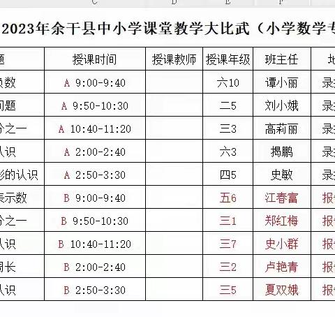 群星荟萃展风采 激烈角逐显真功—2023余干县中小学教学大比武决赛（小学数学专场）