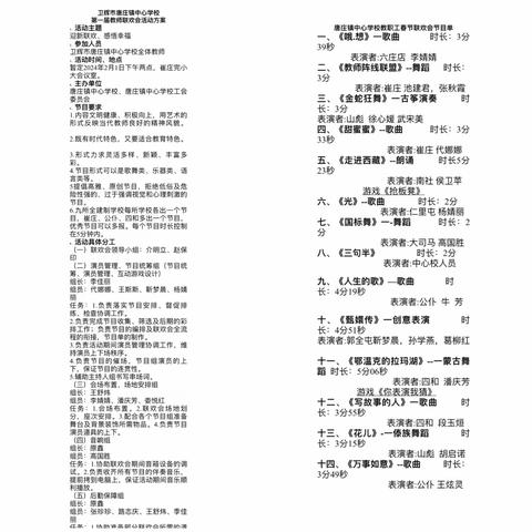 握手辞旧岁 展望新未来——唐庄镇中心学校第一届教职工春节联欢会