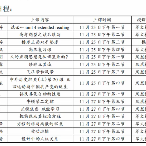 素质开放周听课杂记