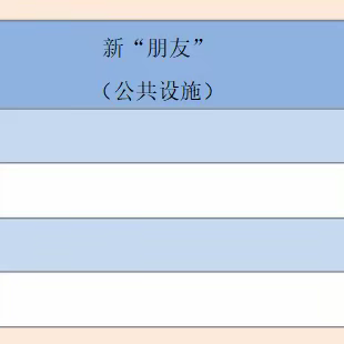 核心素养指向下小学道德与法治作业设计及学生素养展示（65）——三下第8课《大家的“朋友”》